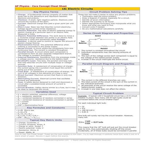 Electric Circuits cheat sheet