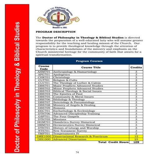 ORDAINED-MINISTRY-PROGRAMME.pptx Program | PPTX