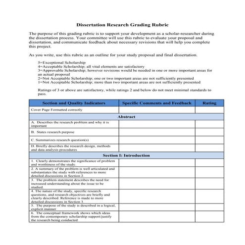 Ph d ces_dissertation_rubric