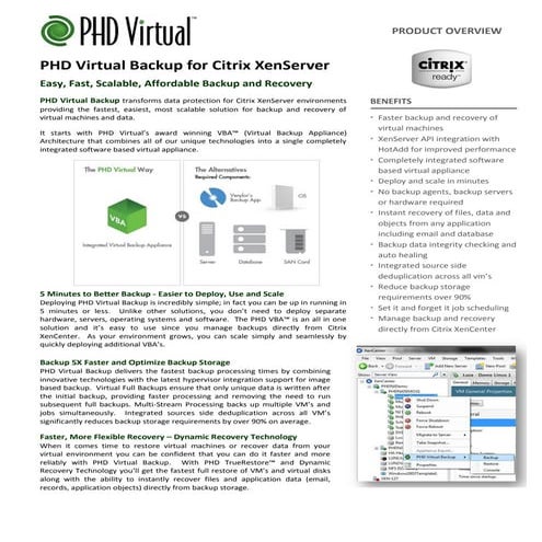 Phdvb citrix-datasheet