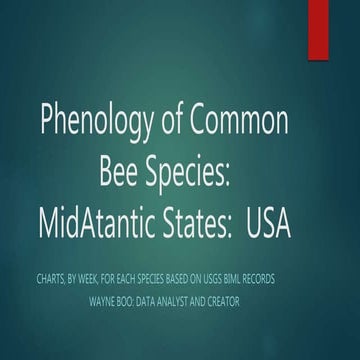 Phenology of Common Bee Species. MidAtantic States, USA