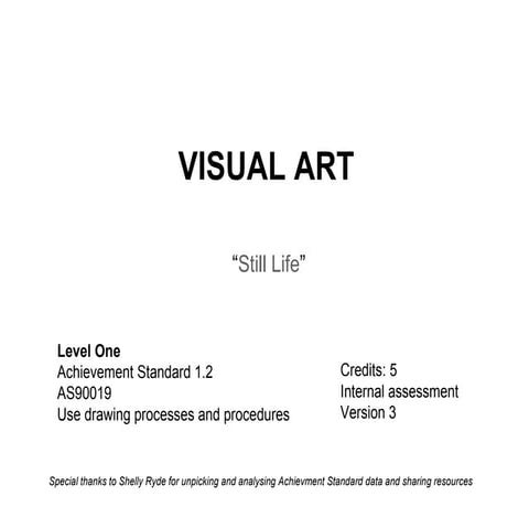 1.2 Use Drawing processes & procedures