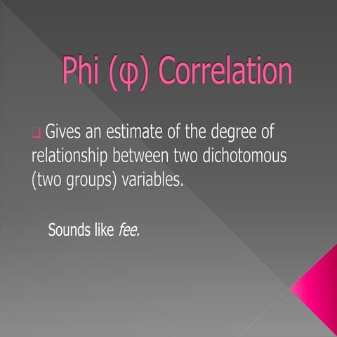 Phi (φ) Correlation