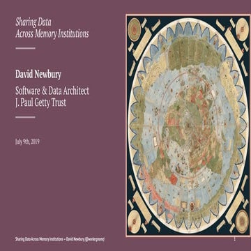 Sharing Data Across Memory Institutions