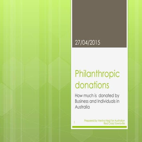 Philanthropic donations  small businesses