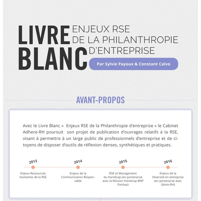 Enjeux RSE de la philanthropie d’entreprise
