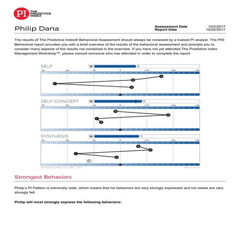Philip dana pi-report