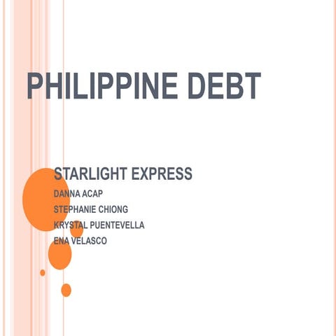 Philippine debt (1)
