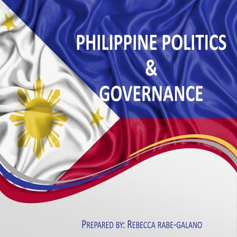 Philippine Politics-Chapter 1.pptx