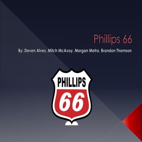 Phillips 66 Business Policy & Strategy Presentaiton