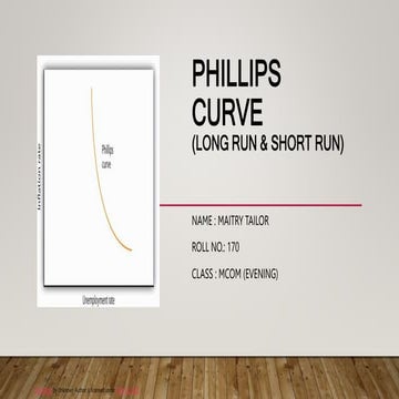 Long run and short run Philips curve by A W Philips.