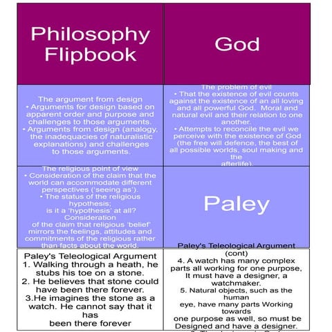 Paley's Analogy | PPTX