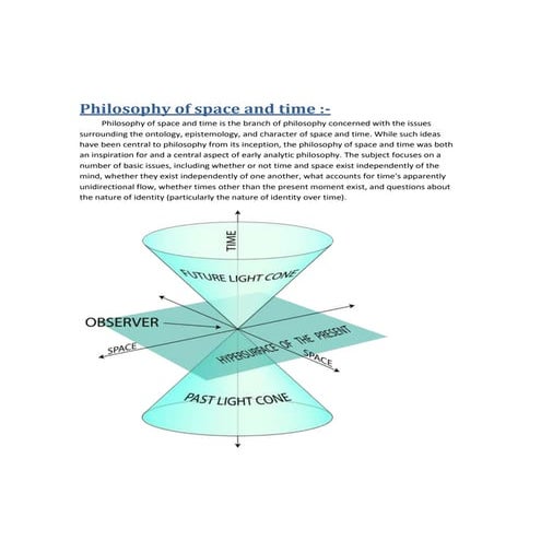 Philosophy of space and time