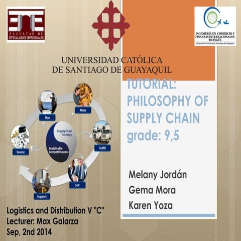Philosophy of supply chain