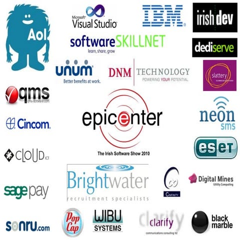 Phil Pursglove: Velocity, the Need for Speed - epicenter 2010