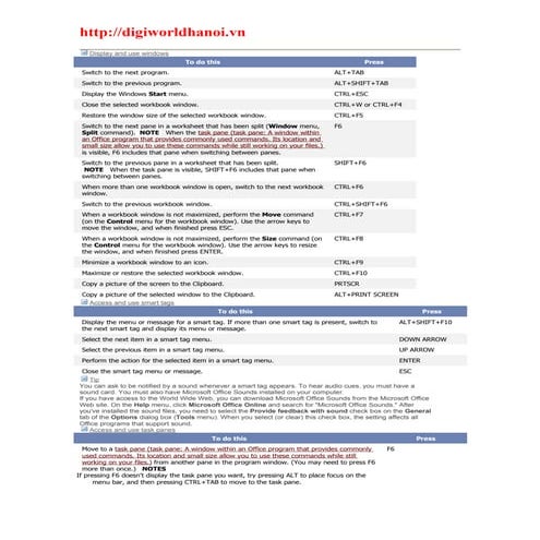 Phim Tat Trong Excel