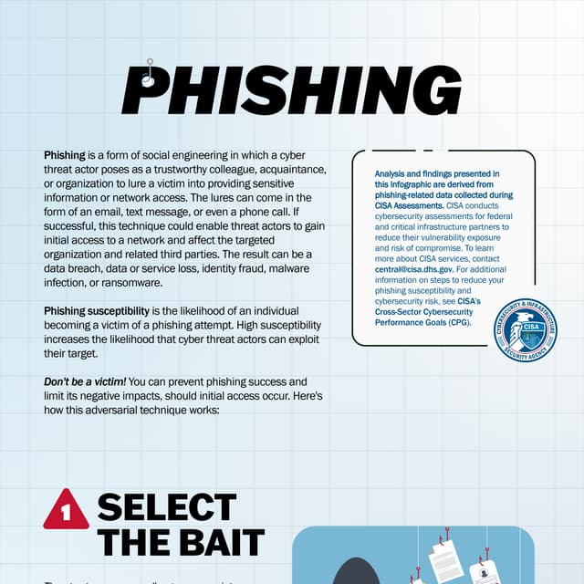 phishing-infographic