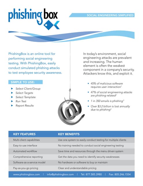 PhishingBox Overview