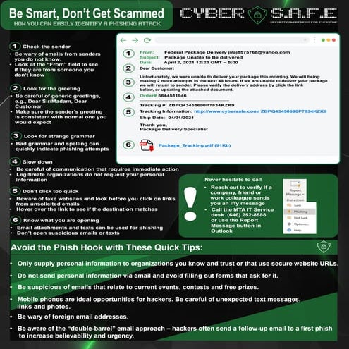 Phishing email PDF Flyer