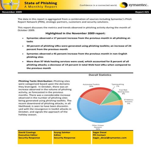 Phishing Report Novembre 2009
