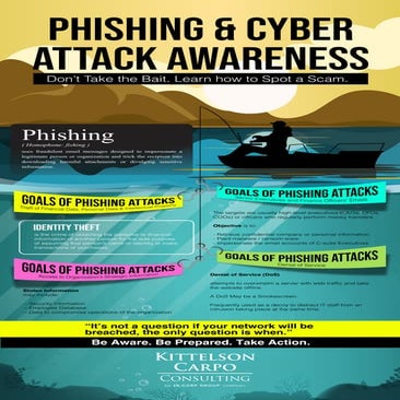 Phishing & Cyber Attack Awareness