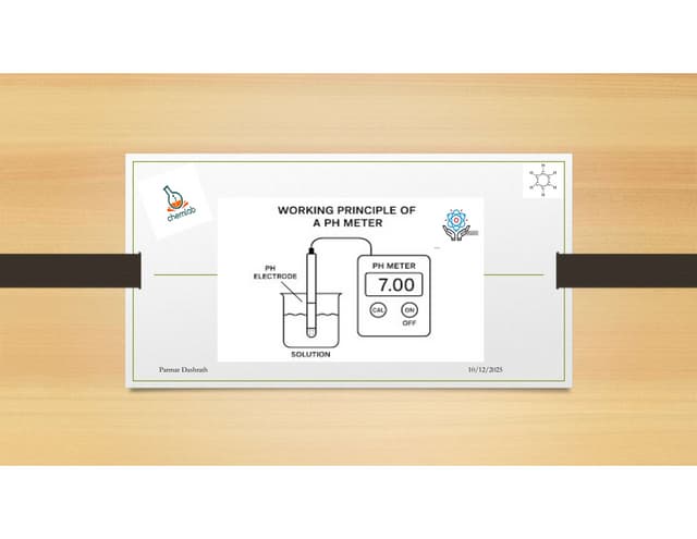 pH METER Principal & pH Chemistry by dasharth.pdf