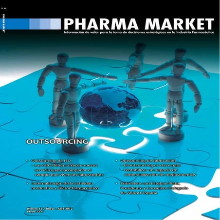 Pharma Market 45