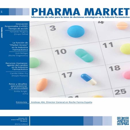Pharma Market 55