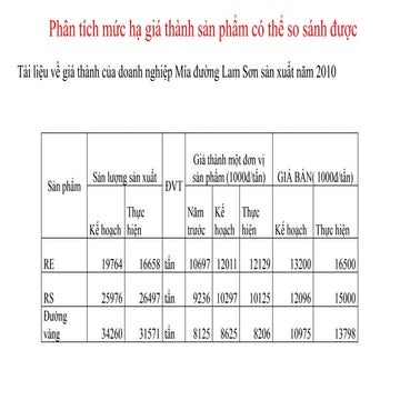 Phân tích mức hạ giá thành sản phẩm