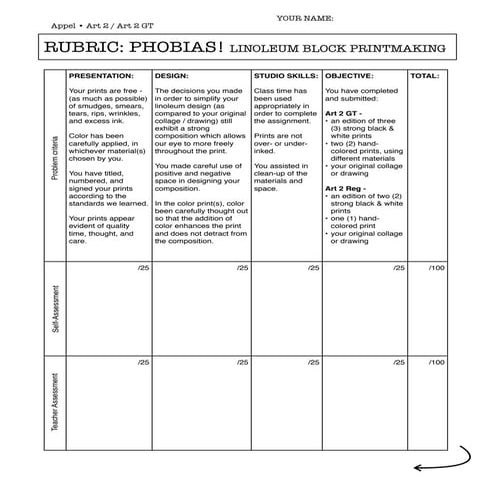 Phobia rubric new 2013