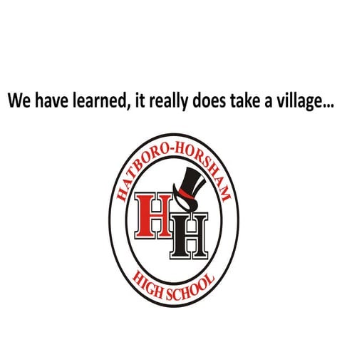 Phoenixville SD Inservice