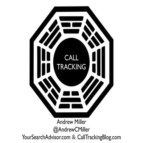Phone Call Tracking for Marketers