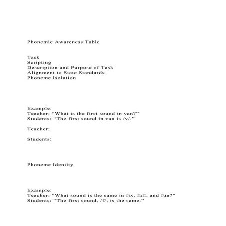 Phonemic Awareness TableTaskScriptingDescription and.docx