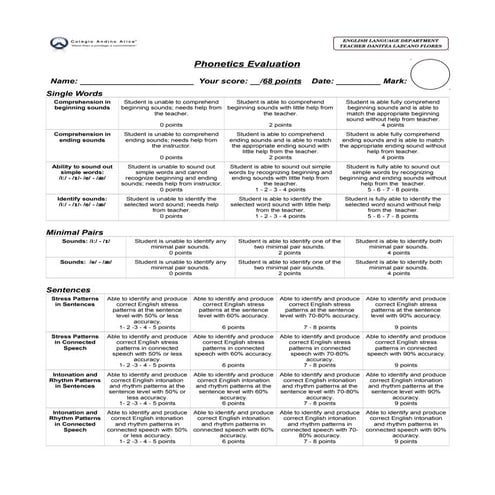Phonetics test | PDF