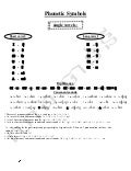 longman phonetic