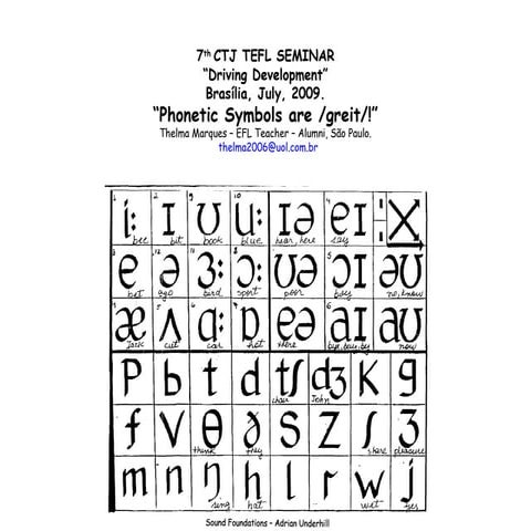 ə (schwa) sound | PPT