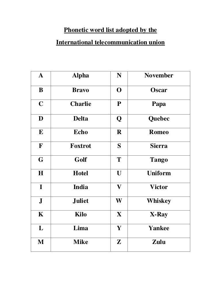 phonetic transcriptions to english phonetic transcriptions to english