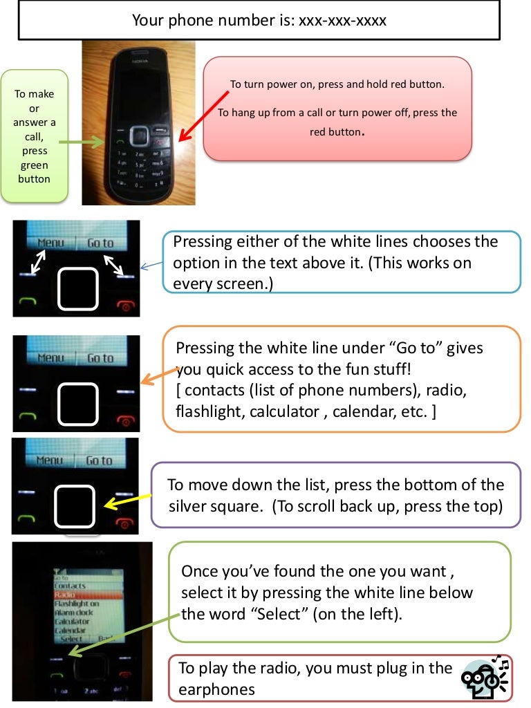 Phone tutorial for absolute beginners (revised)