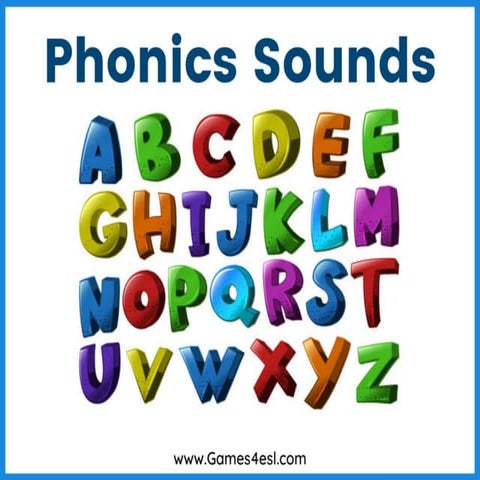 Phonics a-to-z-ppt | PPTX