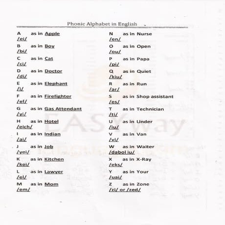 Phonics table | PDF