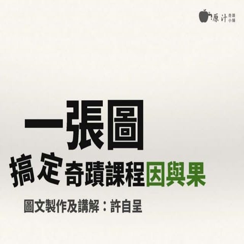 一張圖搞定奇蹟課程因與果