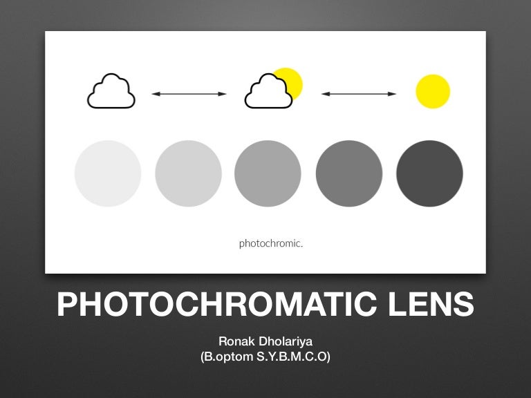 Photochromatic lenses.rajkumar