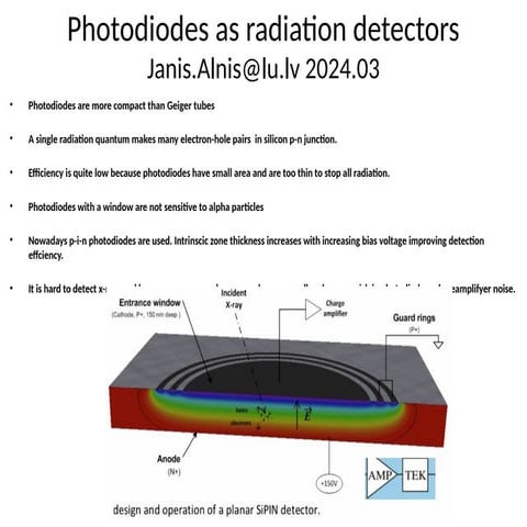 Review of Photodiode  radiation sensors Aranet