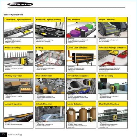 Photoelectric sensors