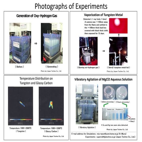 Photographs of experiments by Hidemi Miura at ICCF20