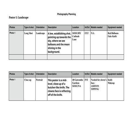 Graphics layout for my media coursework. | PPTX