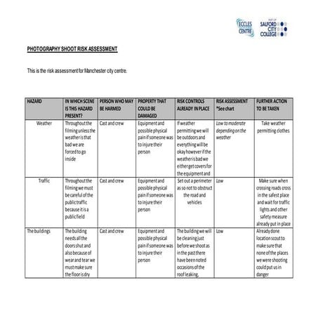 Photography shoot risk assessment form