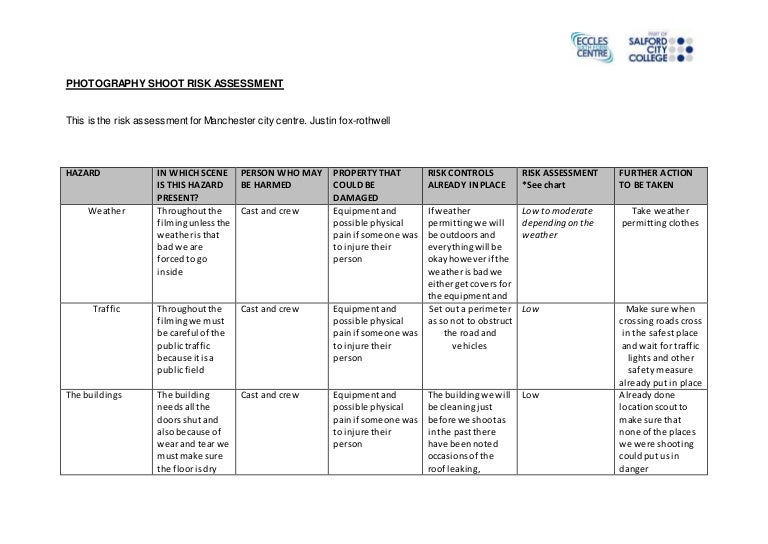 Photography shoot risk assessment form
