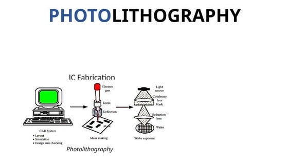 Designing a low cost UV-Exposure System for Optical Microlithography | PPT