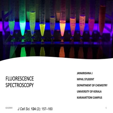 Photolumimiscence spectroscopy